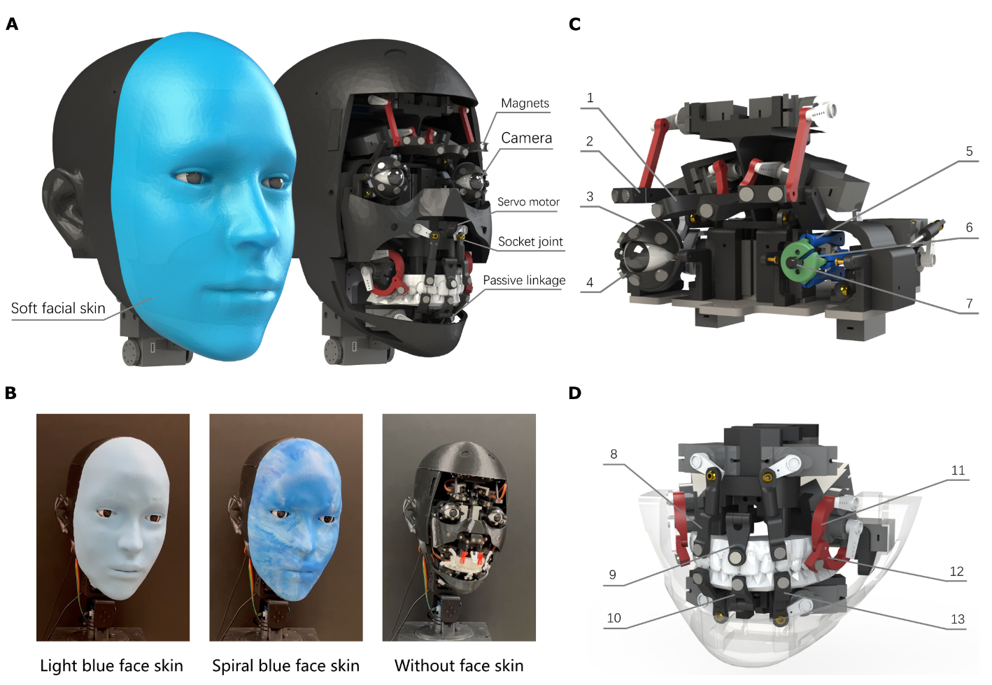 Image accompanying the article titled “Researchers Develop Horrifying Robot That Mimics Face.”